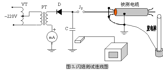 ߉Wj(lu)